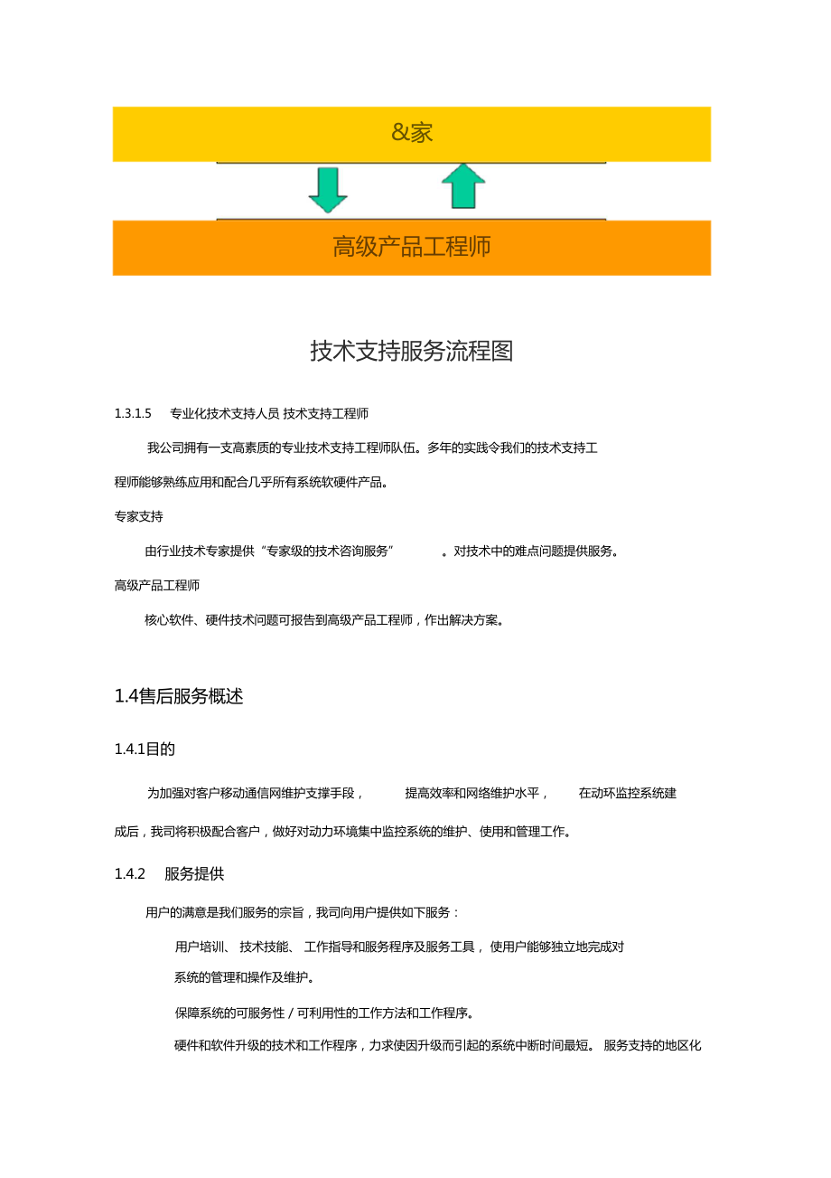 系統(tǒng)集成項(xiàng)目售后服務(wù)與技術(shù)支持方案